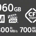CFexpress-Sony-SD-card