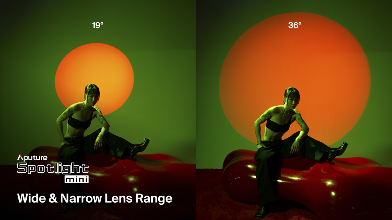 Comparison photos showing the lens range of Aputure's Spotlight Mini. The images show a woman sitting in front of a green background and orange spotlight