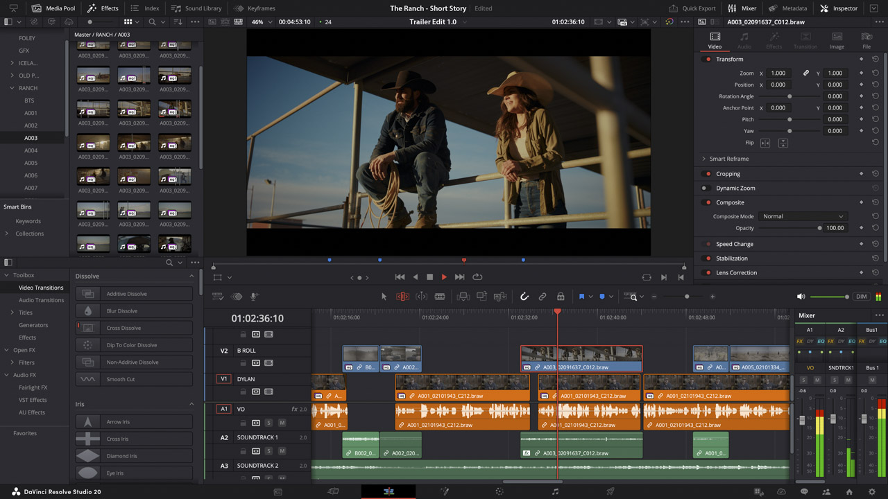 A screenshot of a video editor showing a person sitting on a fence with another person standing behind