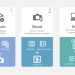 A webpage showing a camera authenticity solution from Sony